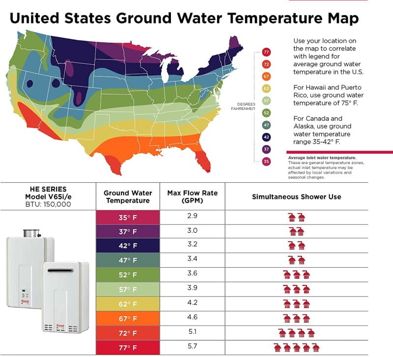 groundwater chart groundwater temperature chart for USA