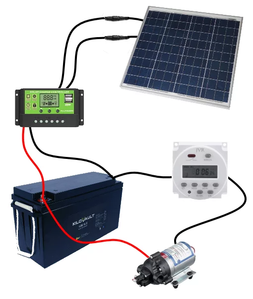 connect solar panel to charge controller diagram