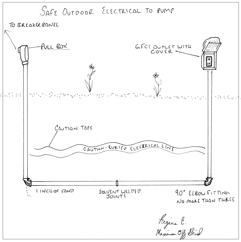 safe outdoor electrical diagram for water pump