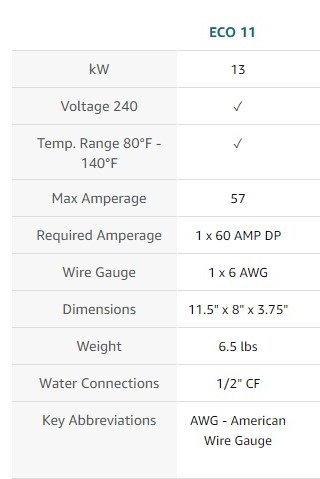 eco voltage voltage specifications for an electric tankless water heater